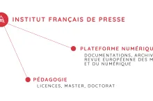 Unité de formation et de recherche